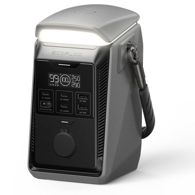 EcoFlow Trail Plus 300 Portable Power Station