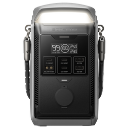EcoFlow Trail Plus 300 Portable Power Station