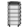 EcoFlow DELTA Pro Ultra Whole-Home Backup Power System